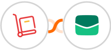 Zoho Inventory + Email It Integration