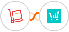 Zoho Inventory + ThriveCart Integration