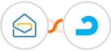 Zoho Mail + AdRoll Integration