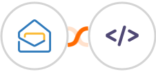 Zoho Mail + Authkey Integration