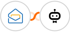Zoho Mail + awork Integration