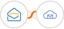 Zoho Mail + BigMailer Integration