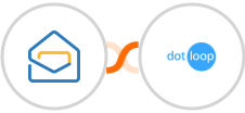 Zoho Mail + Dotloop Integration