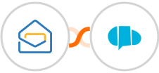 Zoho Mail + E-goi Integration