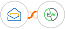 Zoho Mail + EverWebinar Integration