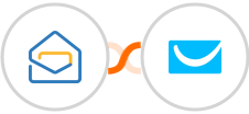 Zoho Mail + GetResponse Integration