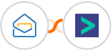 Zoho Mail + Hyperise Integration