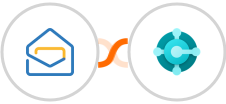 Zoho Mail + Microsoft Dynamics 365 Business Central Integration