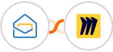 Zoho Mail + Miro Integration