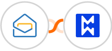 Zoho Mail + Modwebs Integration