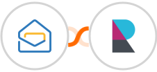 Zoho Mail + PerfexCRM Integration