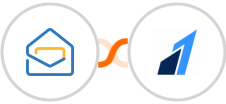 Zoho Mail + Razorpay Integration