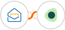 Zoho Mail + RepairDesk Integration
