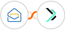 Zoho Mail + Sempico Solutions SMS Integration
