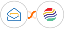 Zoho Mail + Sendlio Integration