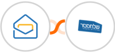 Zoho Mail + Sendmsg Integration
