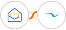 Zoho Mail + SWELLEnterprise Integration