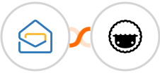 Zoho Mail + Taskade Integration