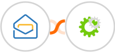 Zoho Mail + WHMCS Integration