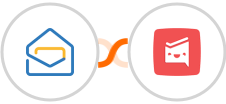 Zoho Mail + Workast Integration