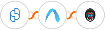 Zoho Subscriptions + Autobound + Mandrill Integration