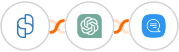 Zoho Subscriptions + ChatGPT + Wassenger Integration