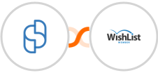 Zoho Subscriptions + WishList Member Integration