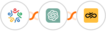 Zoho Survey + ChatGPT + Sinch Integration