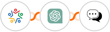 Zoho Survey + ChatGPT + Teleos Integration
