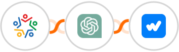 Zoho Survey + ChatGPT + Whatsboost Integration