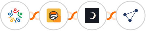 Zoho Survey + Data Modifier + Sniffmail + CentralStation CRM Integration