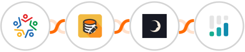 Zoho Survey + Data Modifier + Sniffmail + CINC Integration