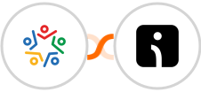 Zoho Survey + Omnisend-legacy Integration