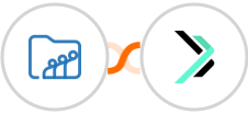 Zoho Workdrive + Sempico Solutions SMS Integration