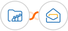 Zoho Workdrive + Zoho Mail Integration