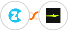 Zonka Feedback + Calendar Jet Integration