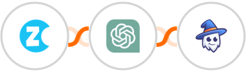 Zonka Feedback + ChatGPT + Apper Integration