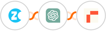Zonka Feedback + ChatGPT + Rows Integration