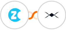 Zonka Feedback + DroneBundle Integration