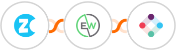 Zonka Feedback + EverWebinar + Iterable Integration