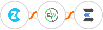 Zonka Feedback + EverWebinar + LeadEngage Integration