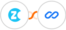 Zonka Feedback + Flexisign Integration