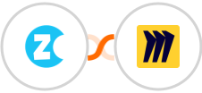 Zonka Feedback + Miro Integration