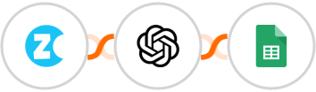 Zonka Feedback + OpenAI (GPT-3 & DALL·E) + Google Sheets Integration