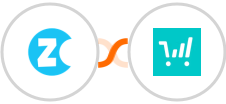 Zonka Feedback + ThriveCart Integration