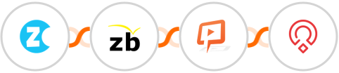 Zonka Feedback + ZeroBounce + JetWebinar + Zoho Recruit Integration